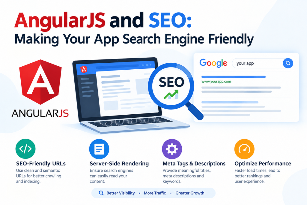 AngularJS and SEO infographic showing techniques for making web apps search engine friendly